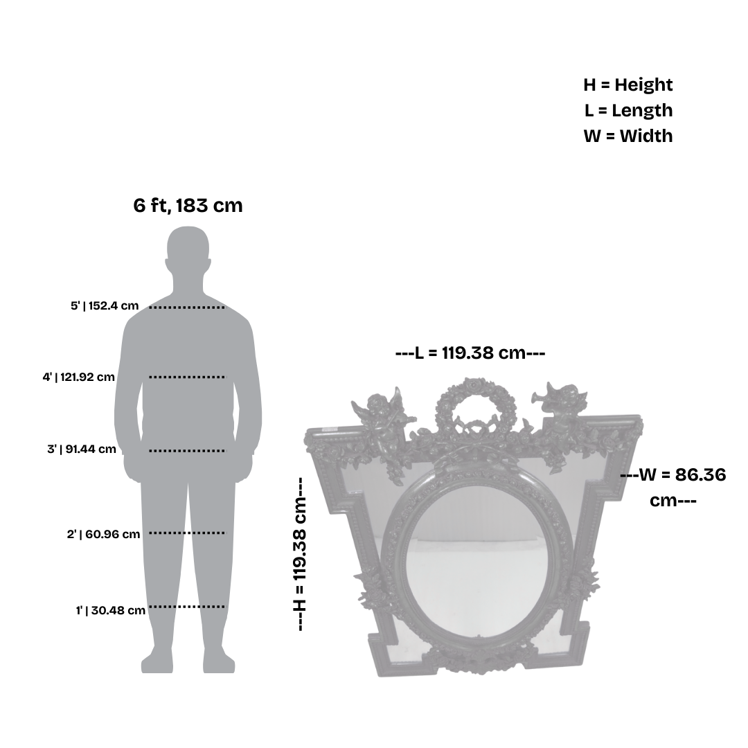 Exquisite Antique Gilded Mirror with Oval Center and Cherub Detailing