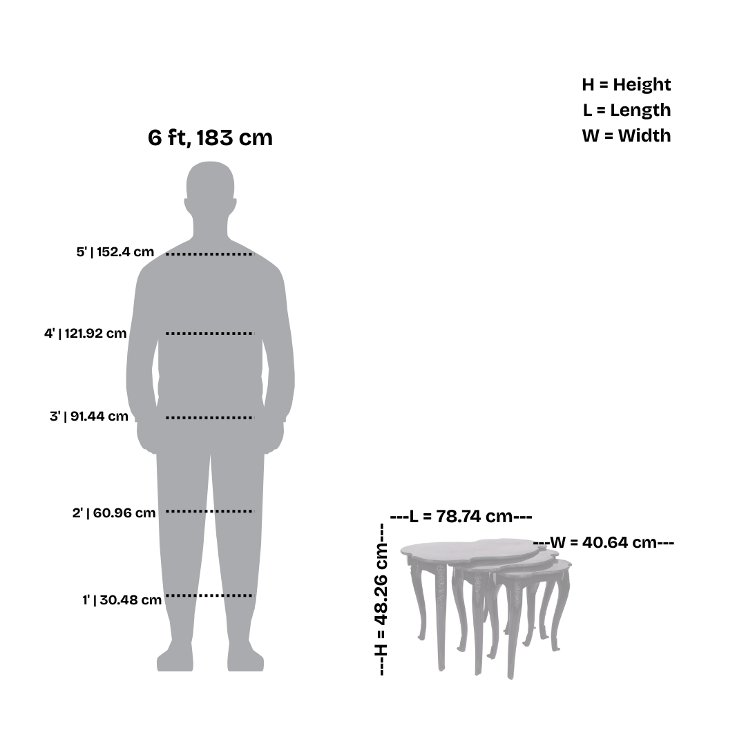 Elegant Vintage Nesting Tables with Inlay Design